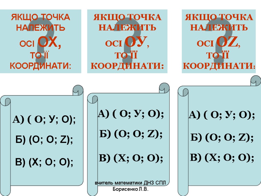 ЯКЩО ТОЧКА НАЛЕЖИТЬ ОСІ ОХ, ТО ЇЇ КООРДИНАТИ: ЯКЩО ТОЧКА НАЛЕЖИТЬ ОСІ ОУ, ТО